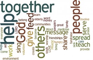 WordCloud2